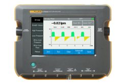 VT900А Fluke Biomedical Анализатор расхода газов